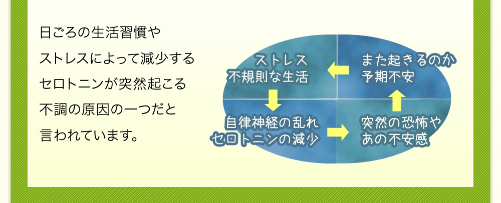 突然襲ってくる不快な症状 不安感、ドキドキ…それはセロトニンが関係している