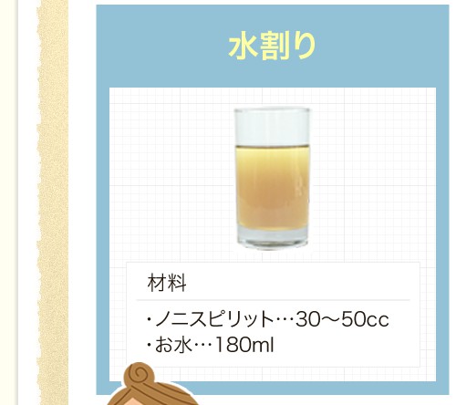 水で割って