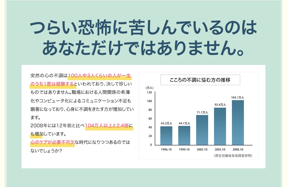 つらい恐怖に苦しんでいるのはあなただけではありません。